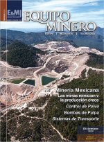 Equipo Minero – Q4 2020